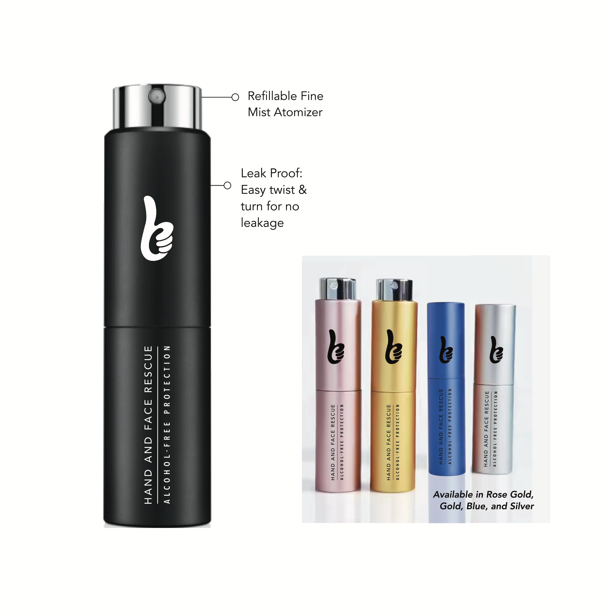 Hand & Face Rescue Kit