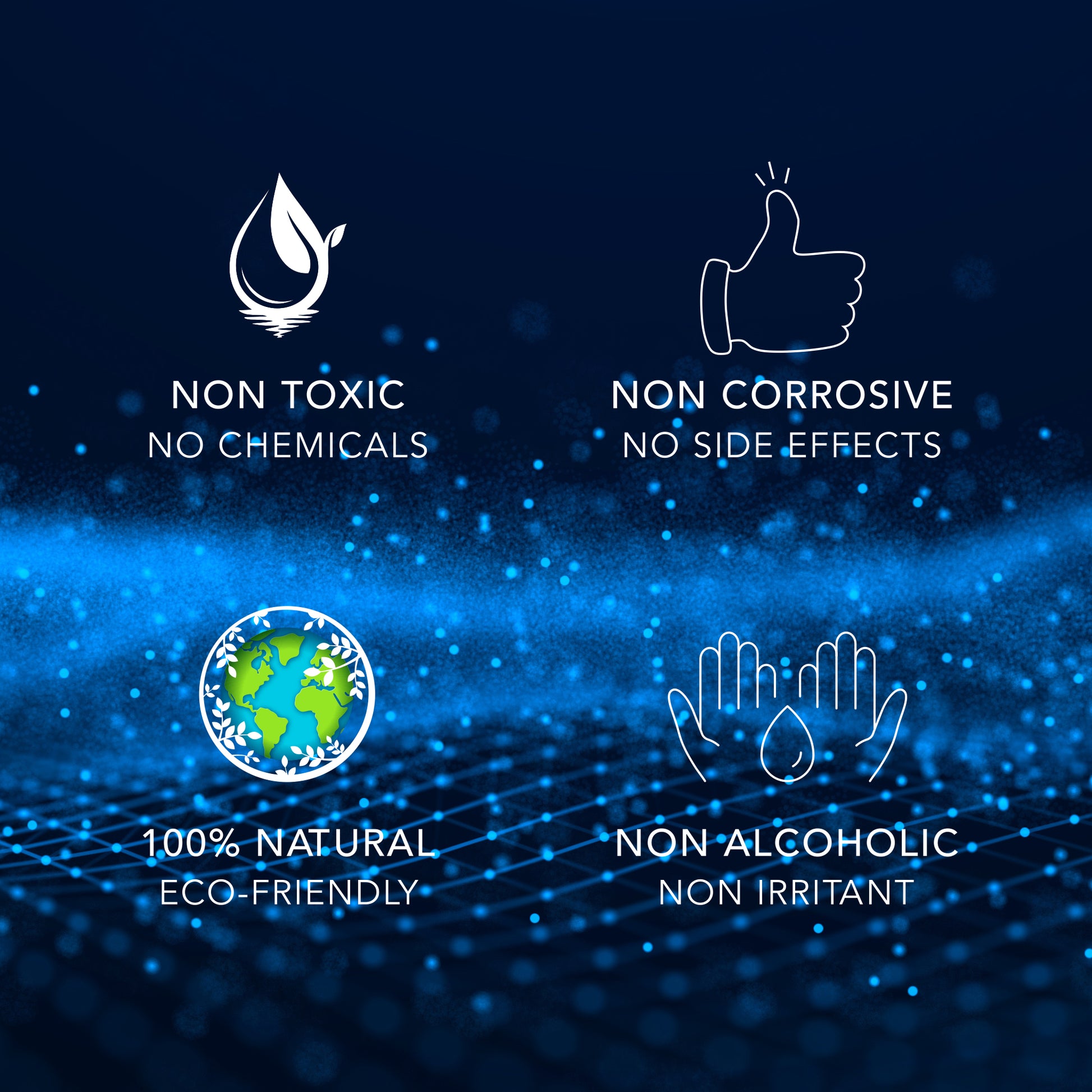 Cinagro™ Pro Surface Defense Sanitizer